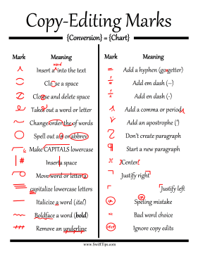 Reference chart of copy-editing marks and proofreading symbols with brief explanations.