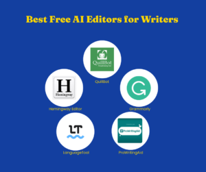 Logos of five free AI editing tools: QuillBot, Grammarly, ProWritingAid, LanguageTool, and Hemingway Editor, arranged in a circle with the heading "Best Free AI Editors for Writers.