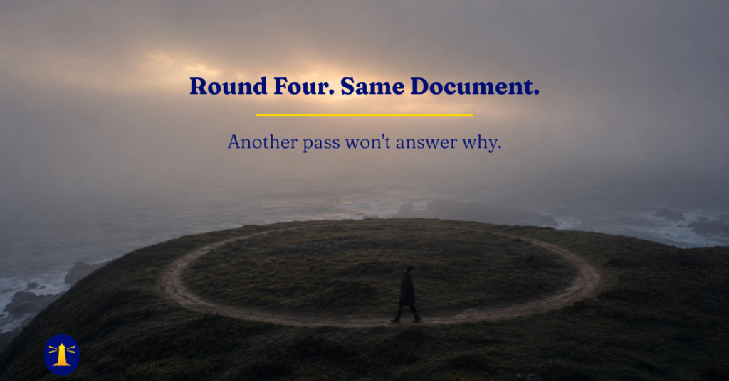 A lone figure walks a worn circular path on a foggy coastal headland, going around with no exit. Text reads: Round Four. Same Document. Another pass won't answer why.